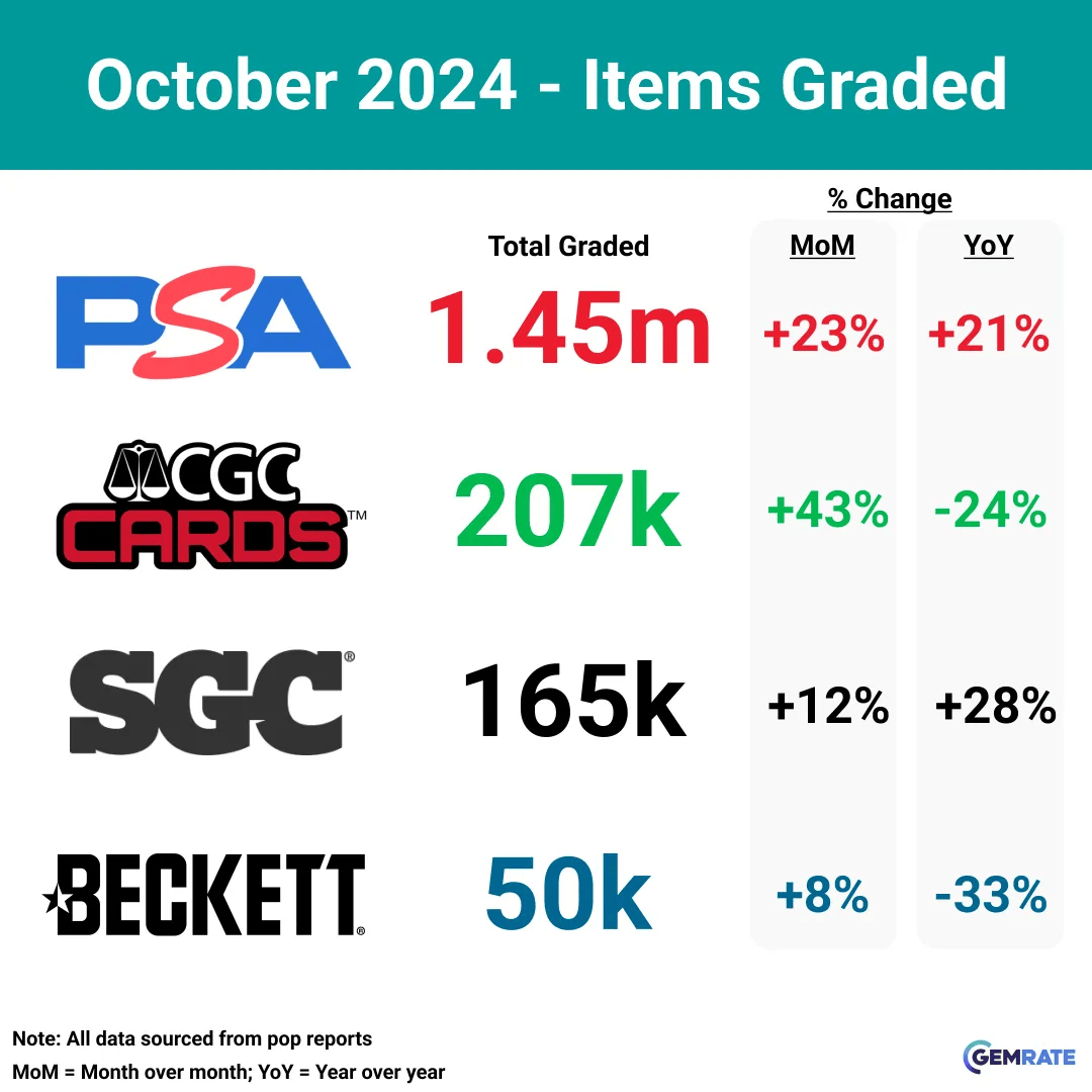 品的 80 亿 TCG 投资版图瓦力棋牌IOSG：从扭蛋到衍生(图18)